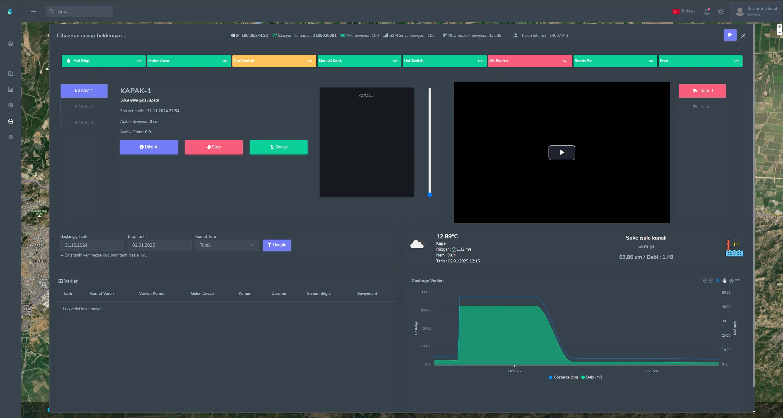 Lazer Teknolojisi İle Kapakları cm Hassasiyeti ile Açıp Kapatın…_image